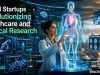 Top AI Startups Revolutionizing Healthcare and Medical Research Top AI Startups Revolutionizing Healthcare and Medical Research