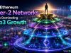 Why Ethereum Layer-2 Networks Are Dominating Web3 Growth