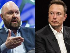 Marc Andreessen Net Worth in 2026: Career, Income Sources & Lifestyle
