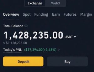 How people actually lose funds: the main attack types